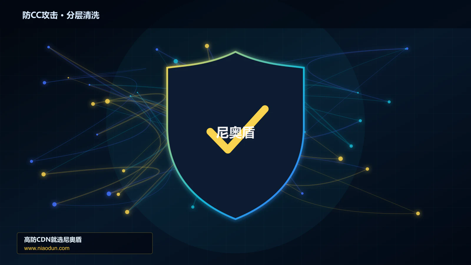 防CC攻击分层流量清洗架构图