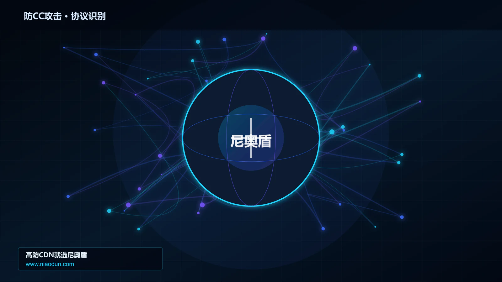 防CC攻击协议识别与节点防护图