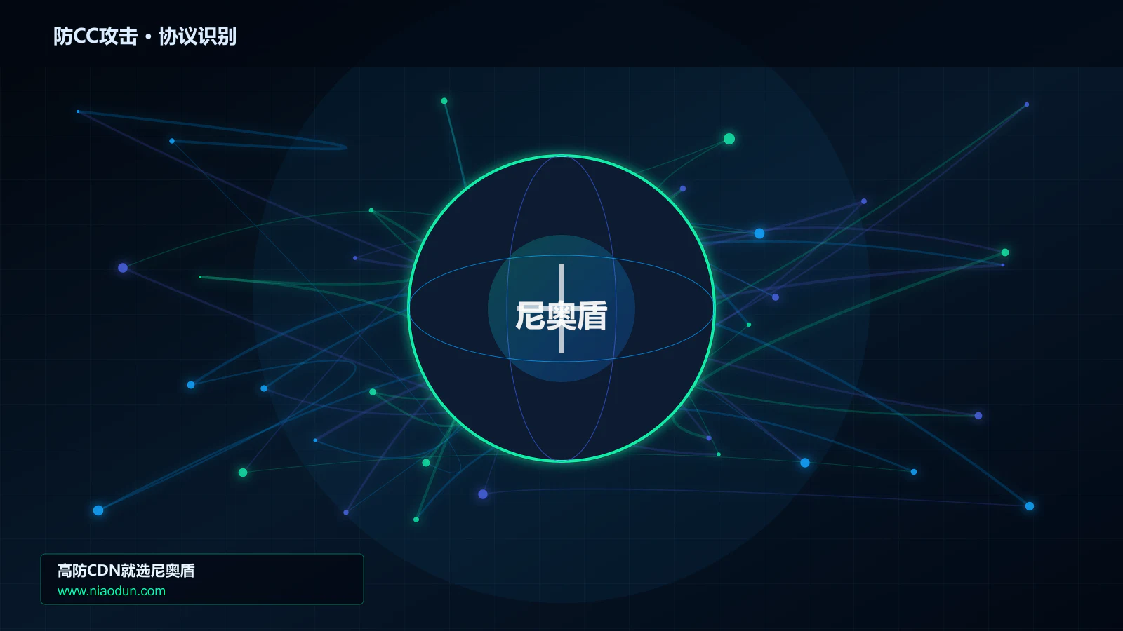 防CC攻击协议识别与节点防护图