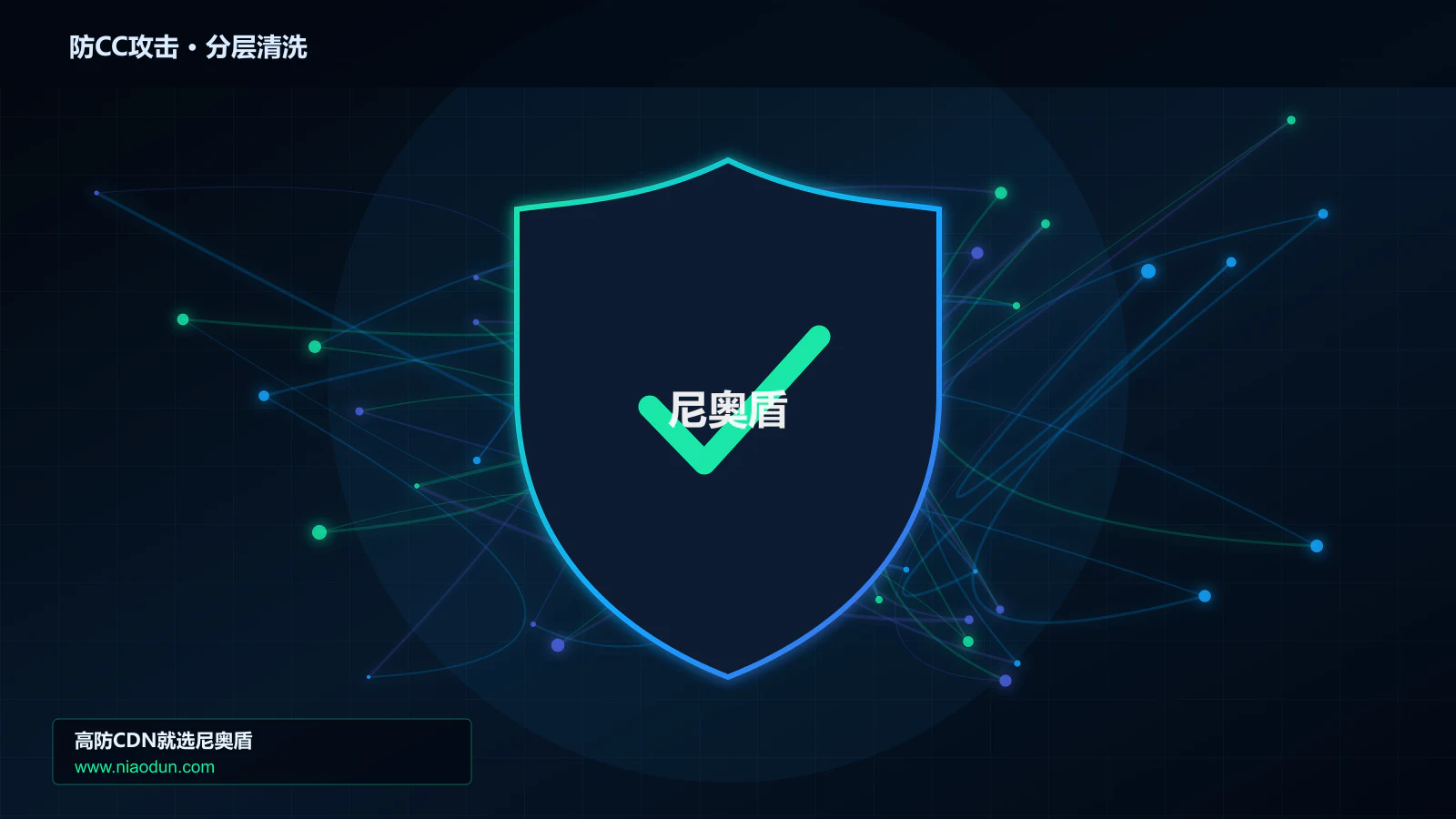 防CC攻击分层流量清洗架构图