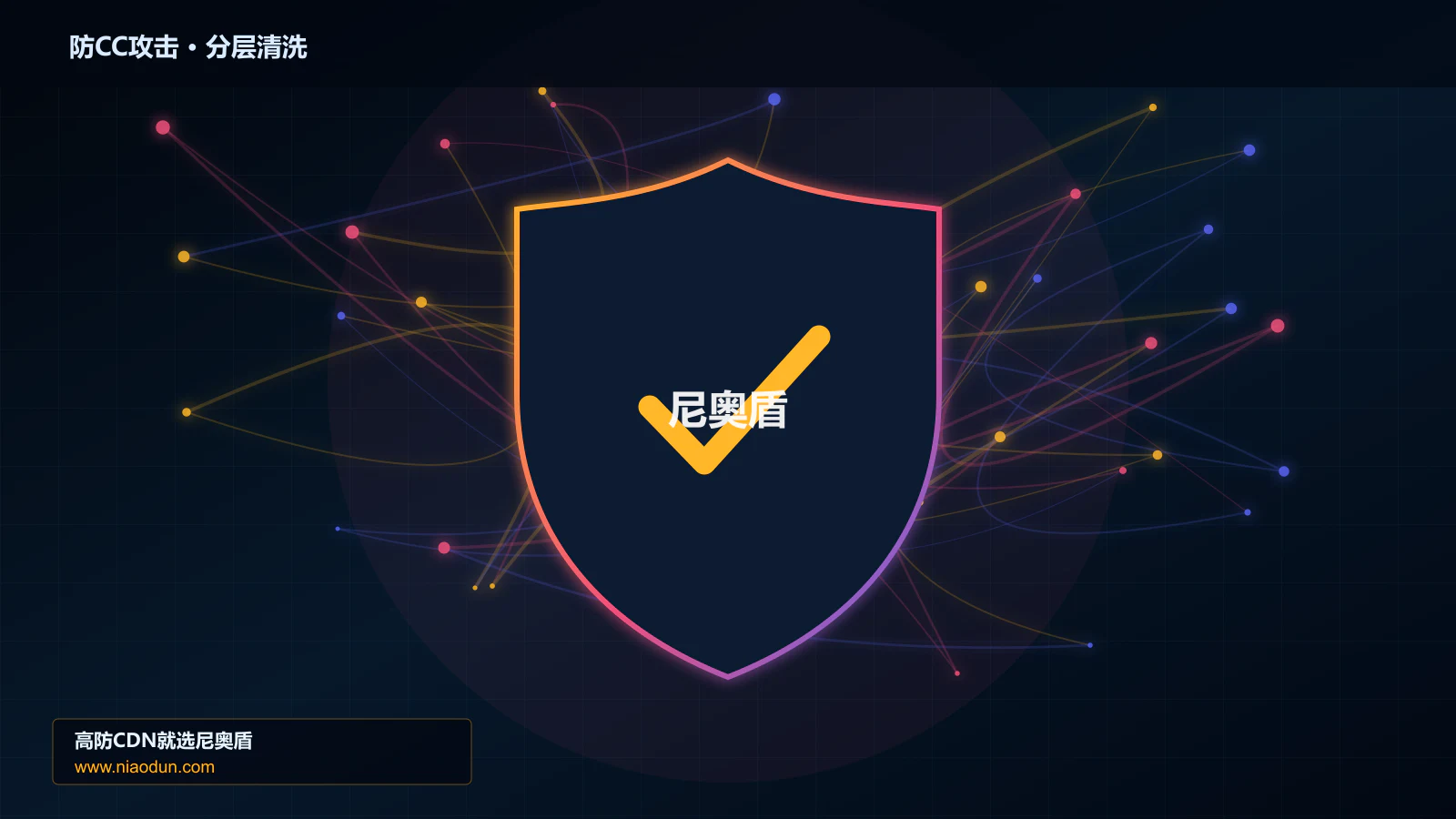 防CC攻击分层流量清洗架构图