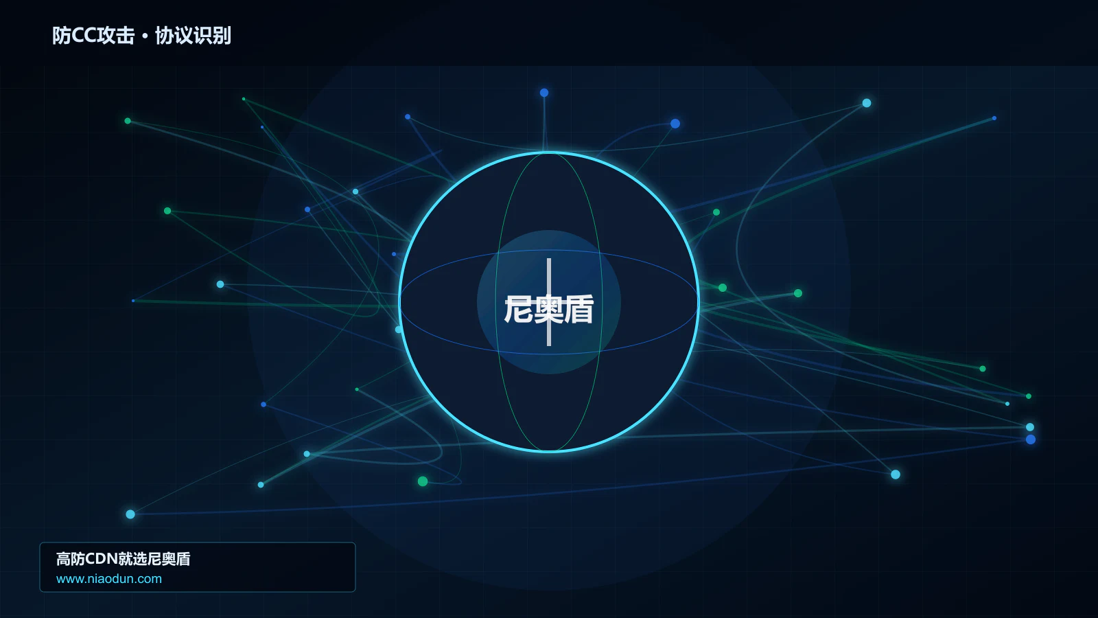 防CC攻击协议识别与节点防护图