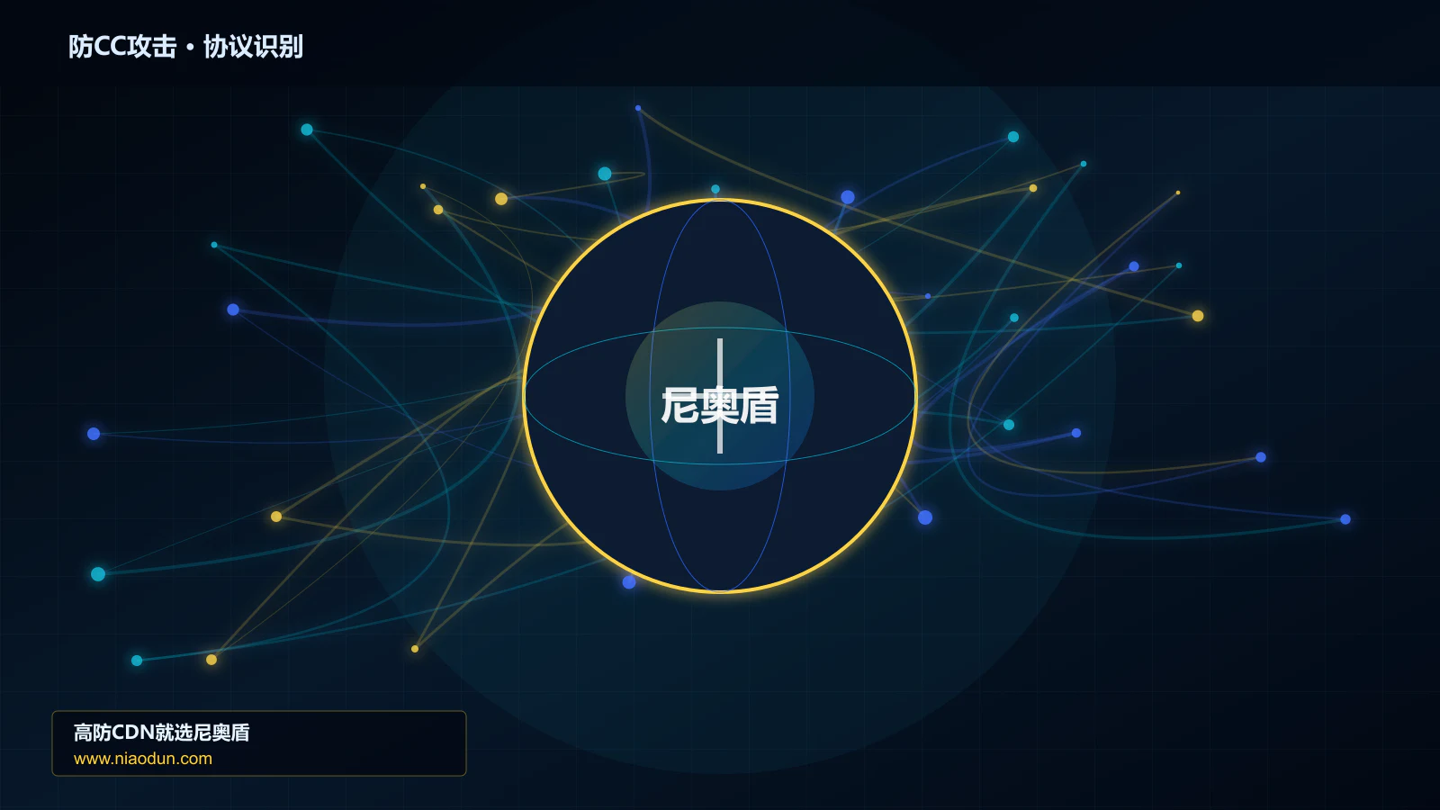 防CC攻击协议识别与节点防护图
