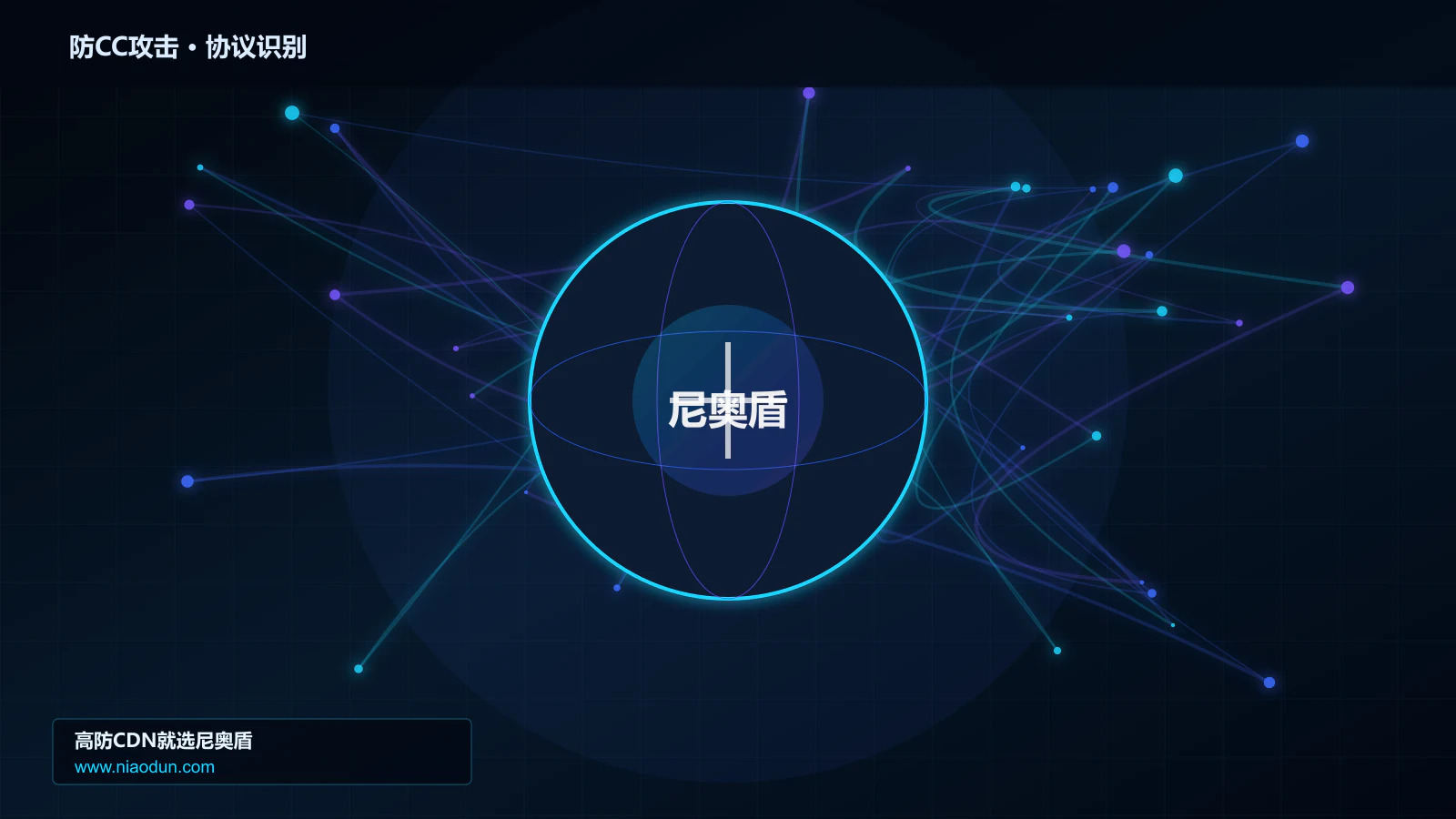 防CC攻击协议识别与节点防护图