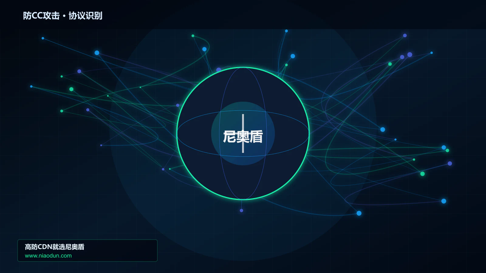 防CC攻击协议识别与节点防护图