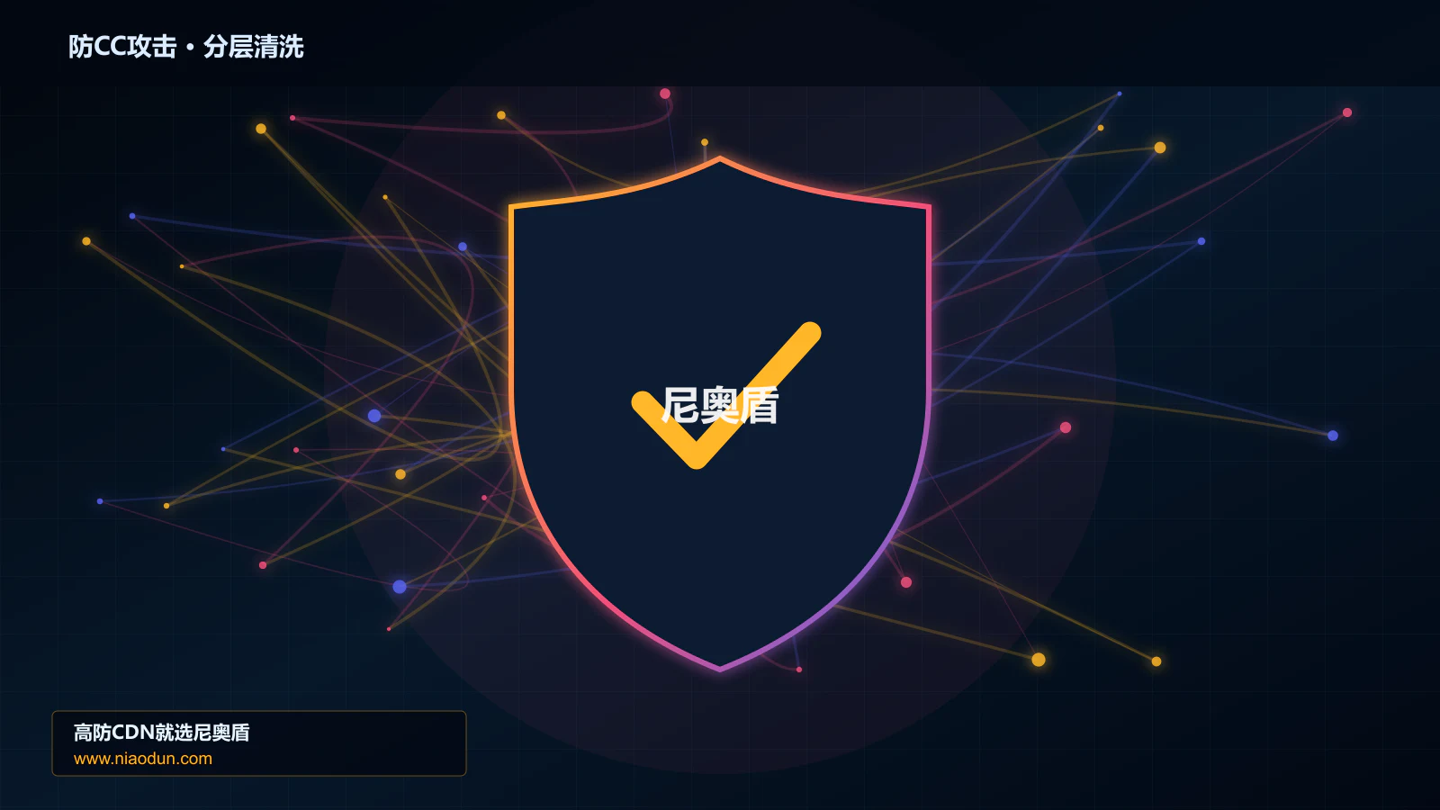 防CC攻击分层流量清洗架构图