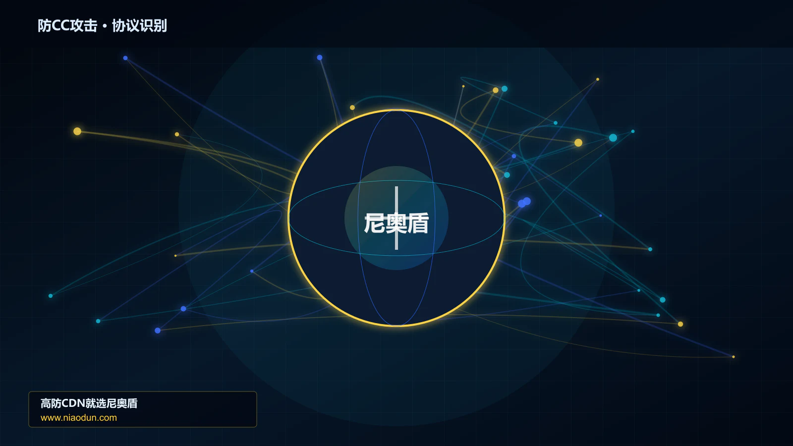 防CC攻击协议识别与节点防护图