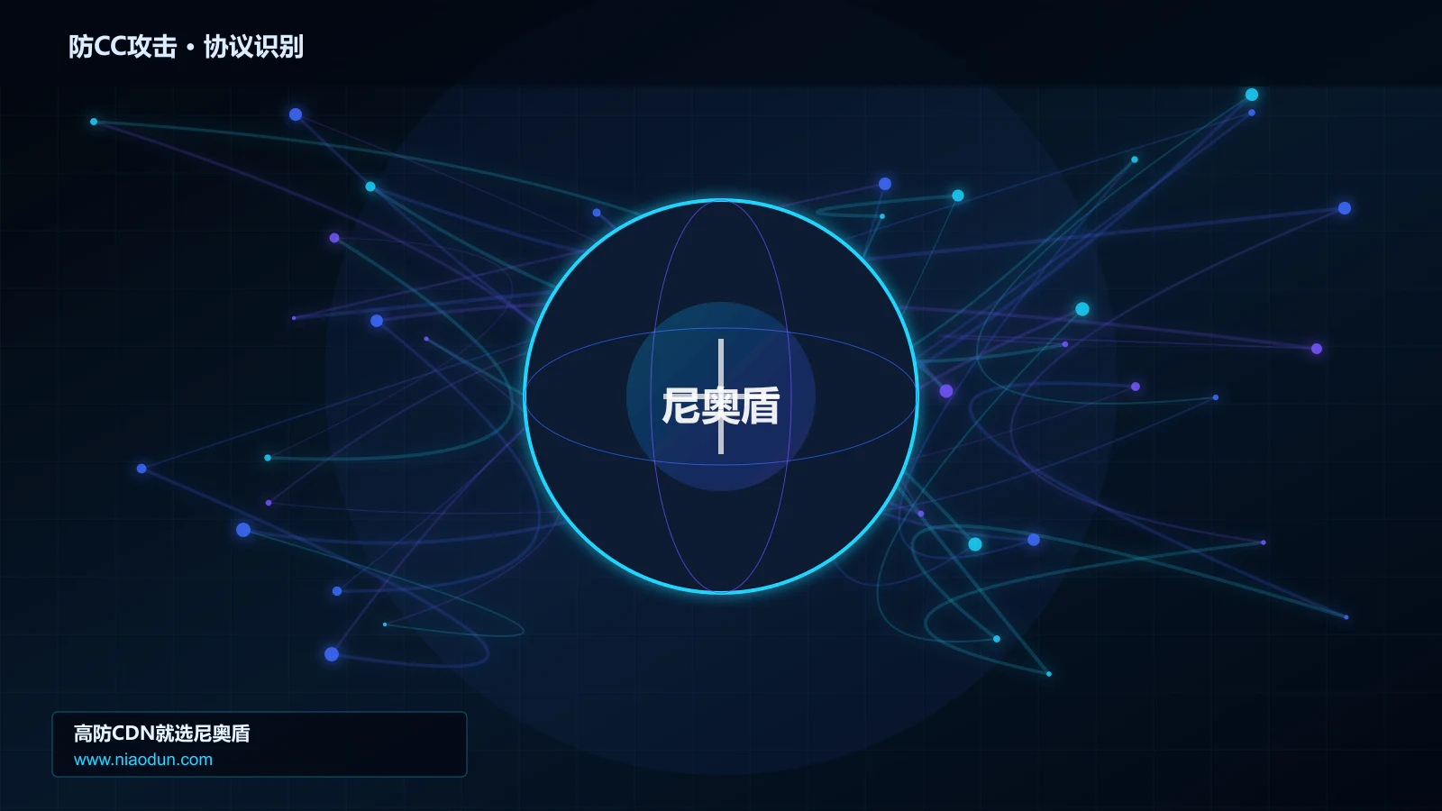 防CC攻击协议识别与节点防护图