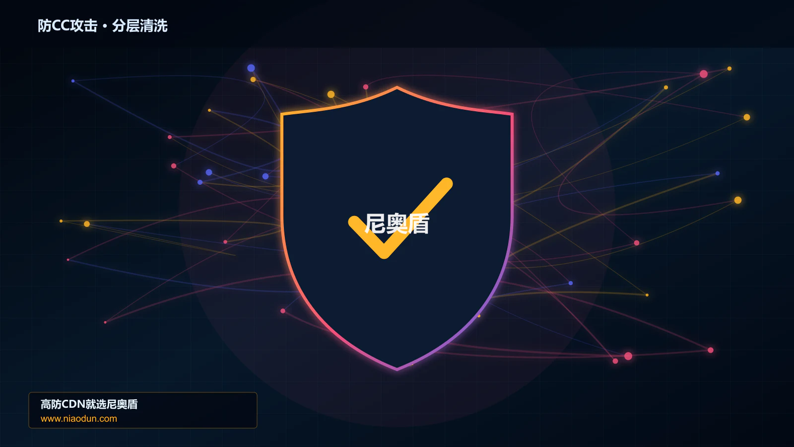 防CC攻击分层流量清洗架构图