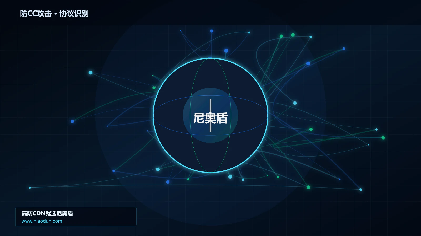 防CC攻击协议识别与节点防护图