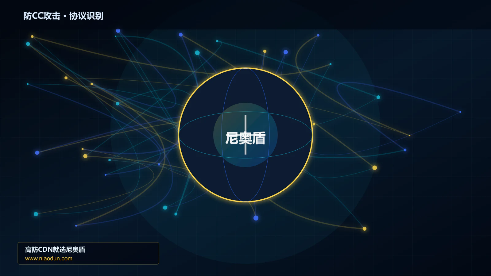防CC攻击协议识别与节点防护图