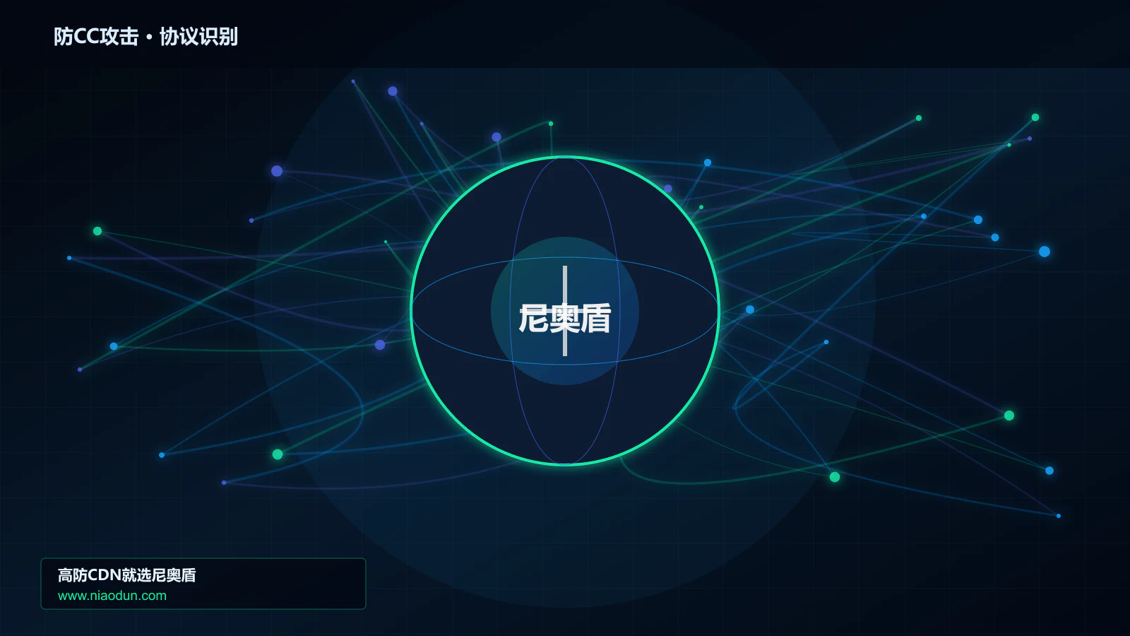 防CC攻击协议识别与节点防护图