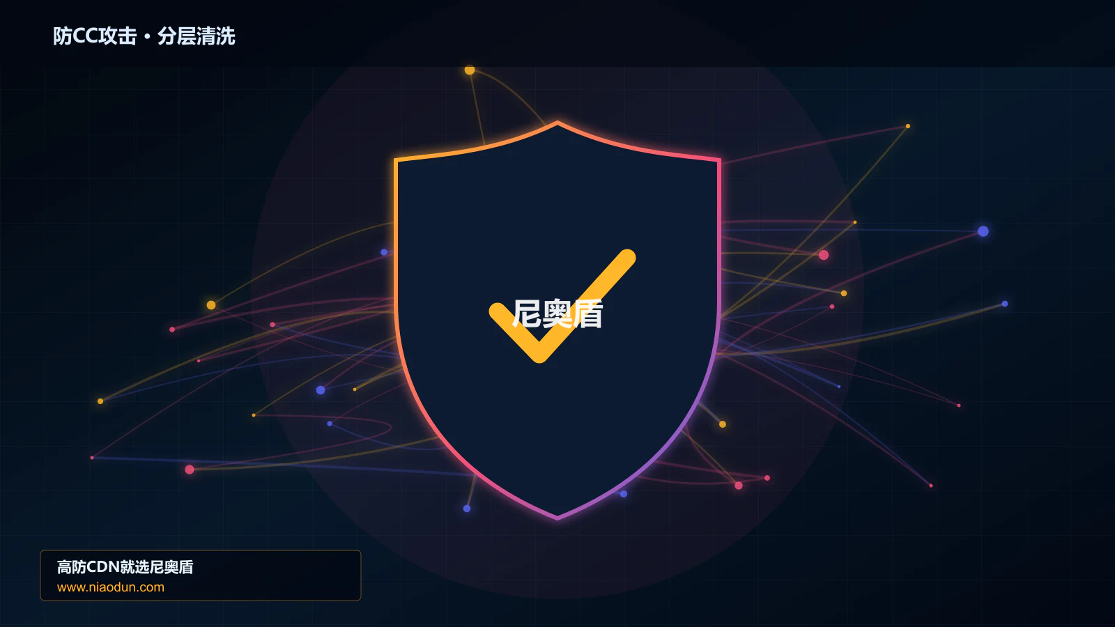 防CC攻击分层流量清洗架构图
