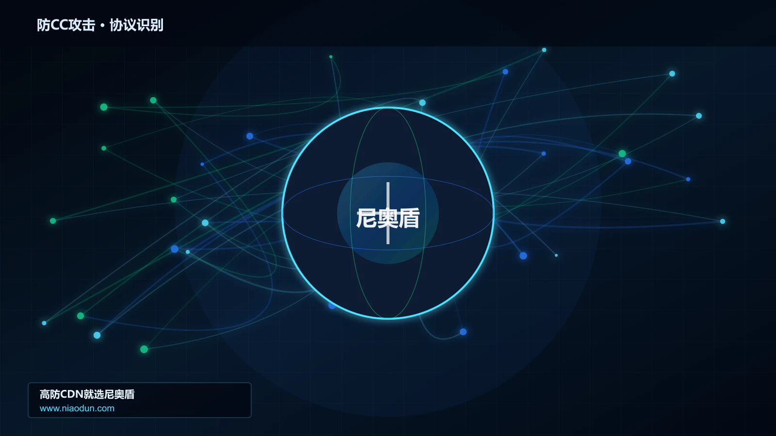 防CC攻击协议识别与节点防护图