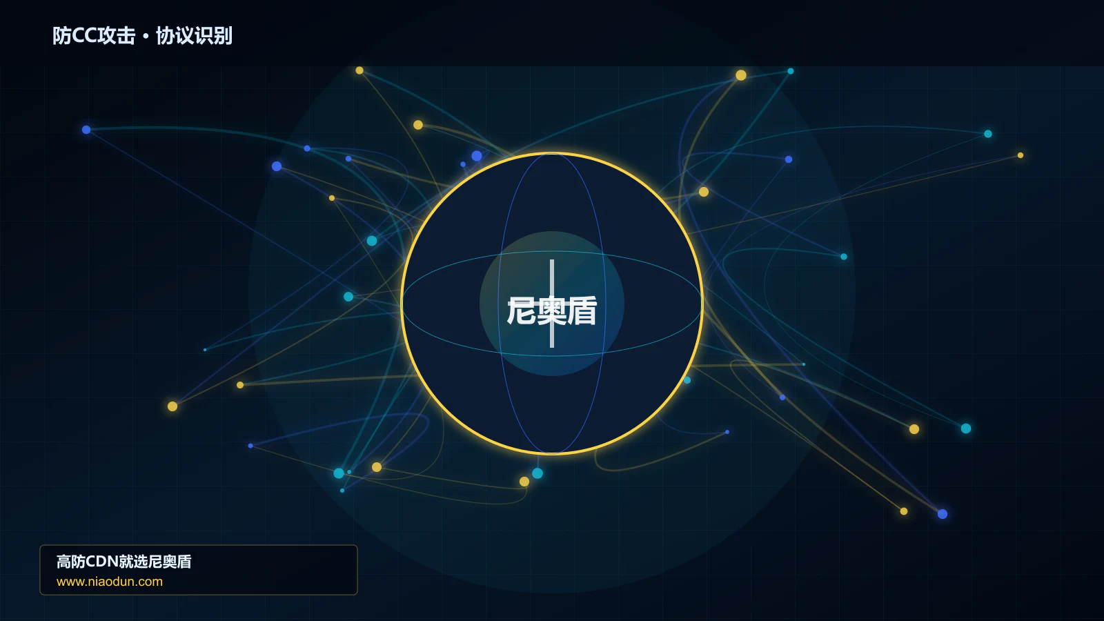 防CC攻击协议识别与节点防护图