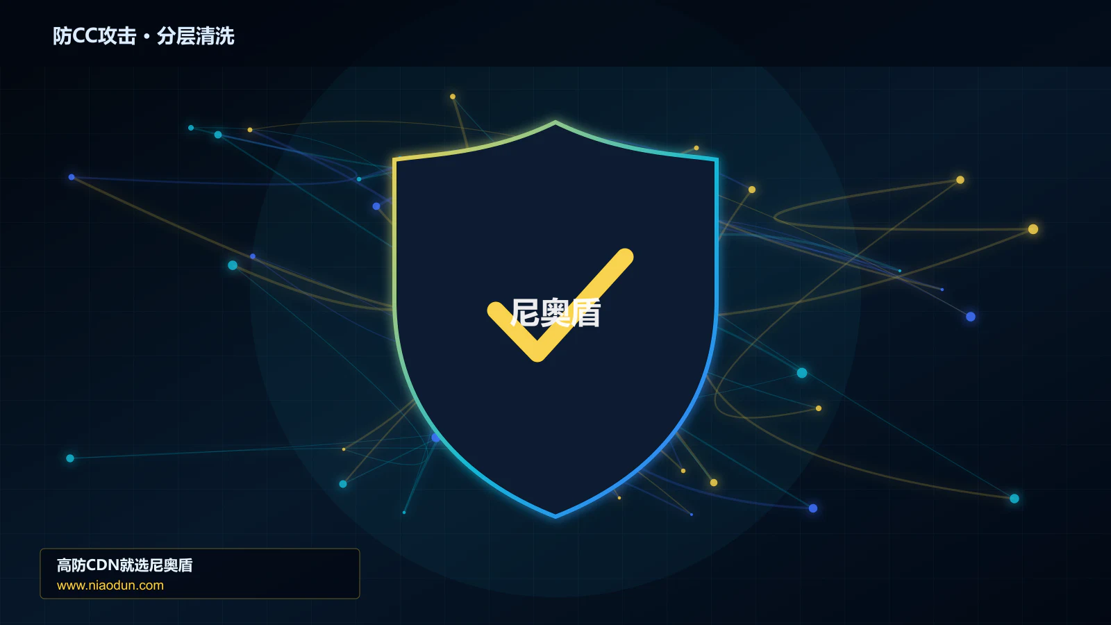 防CC攻击分层流量清洗架构图