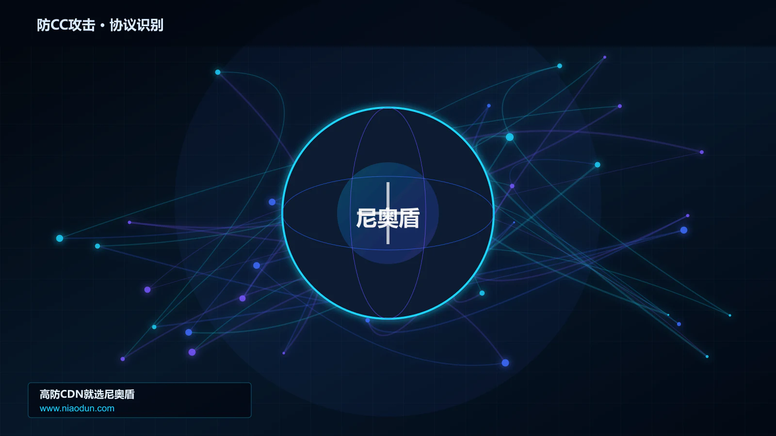 防CC攻击协议识别与节点防护图