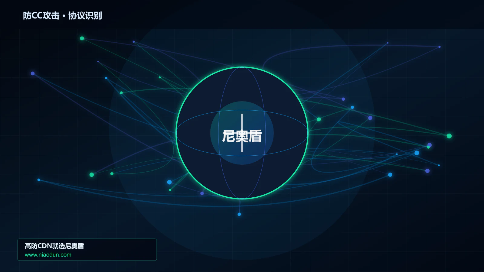 防CC攻击协议识别与节点防护图