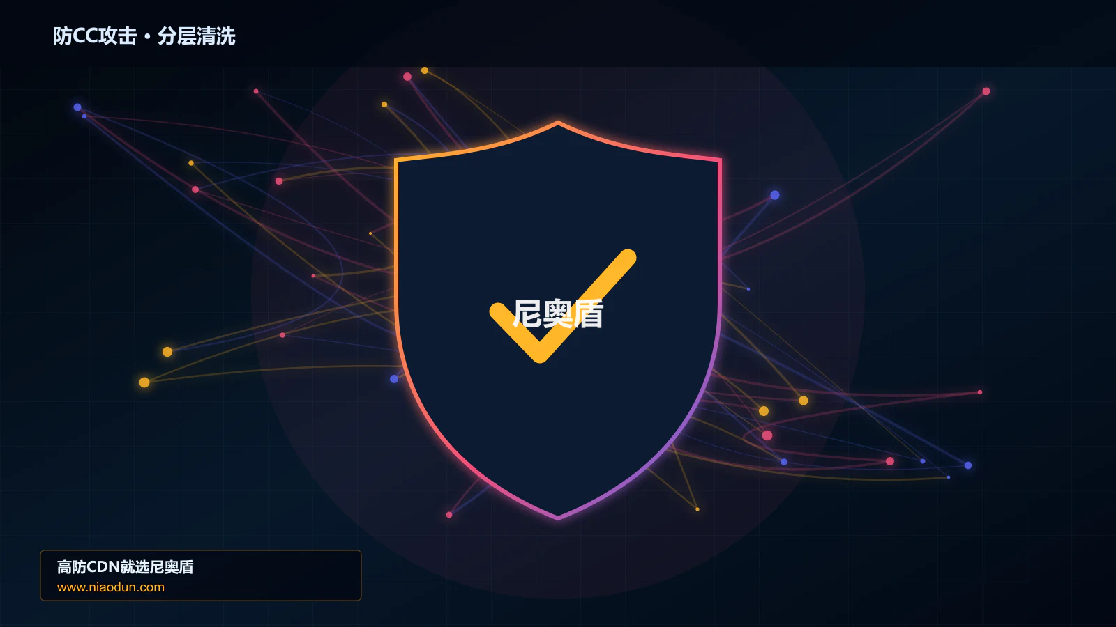 防CC攻击分层流量清洗架构图
