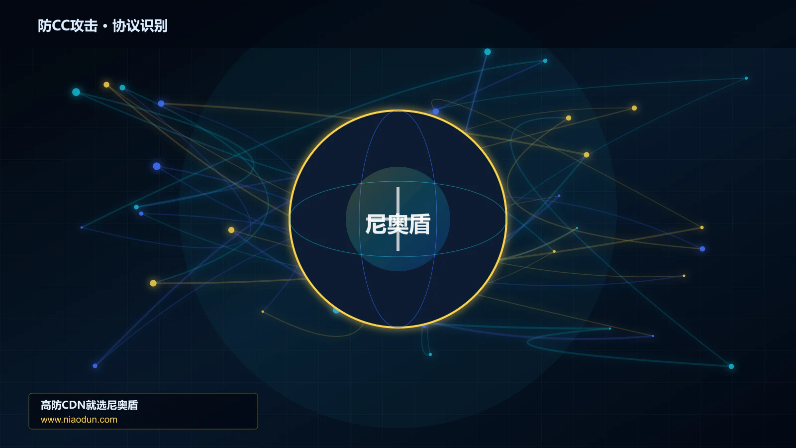 防CC攻击协议识别与节点防护图