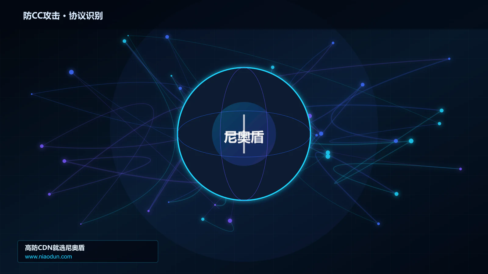 防CC攻击协议识别与节点防护图
