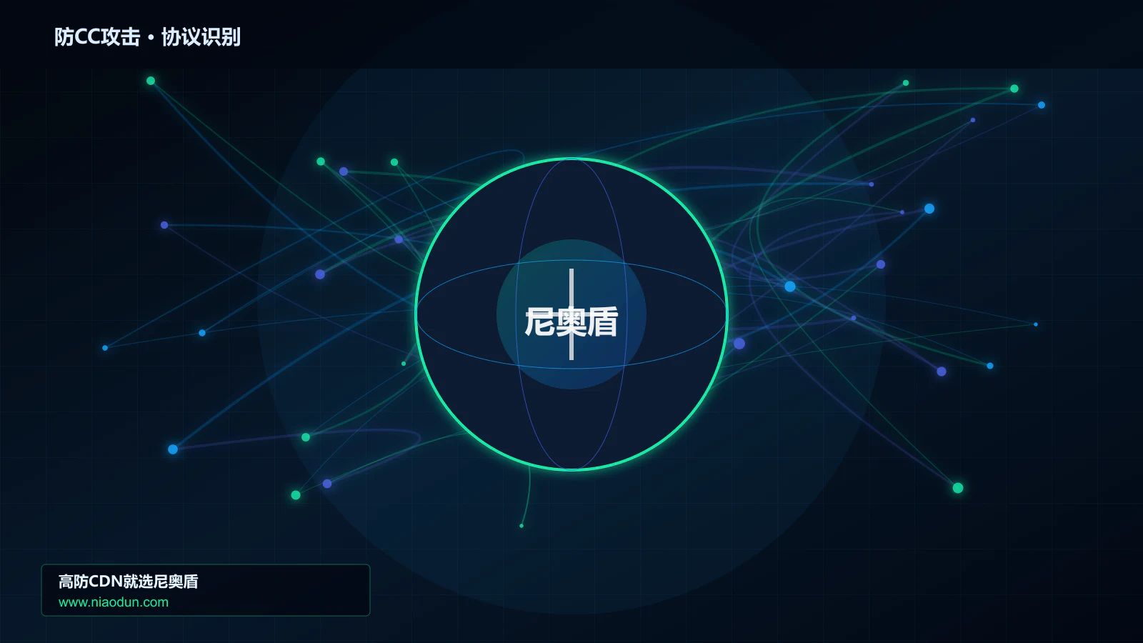 防CC攻击协议识别与节点防护图