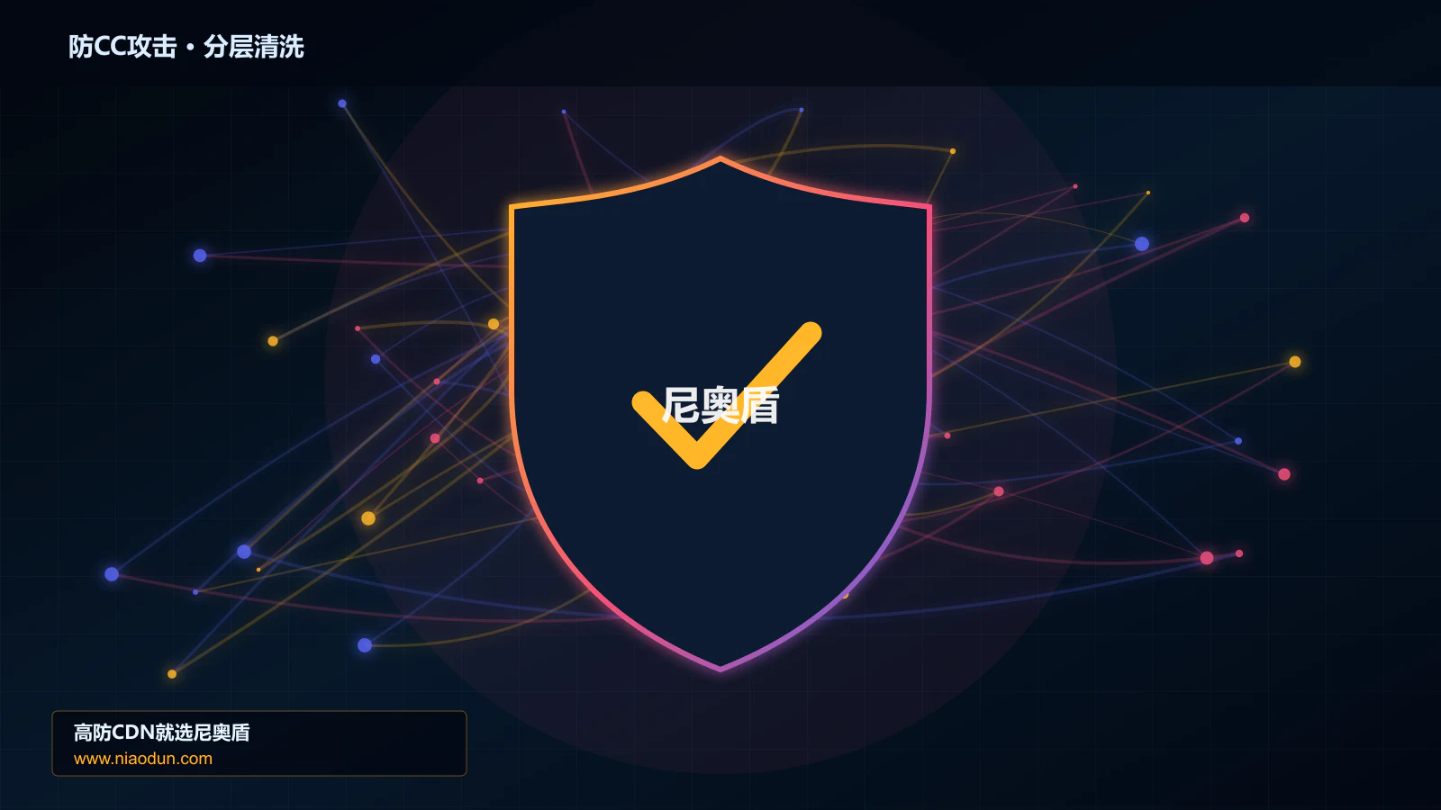 防CC攻击分层流量清洗架构图