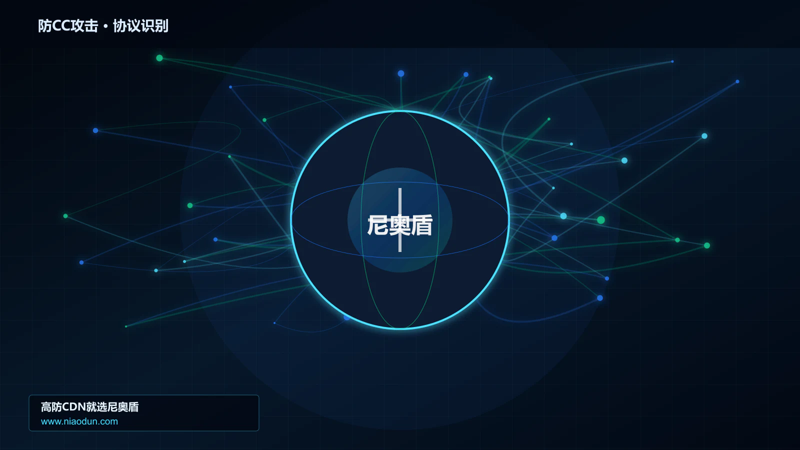 防CC攻击协议识别与节点防护图