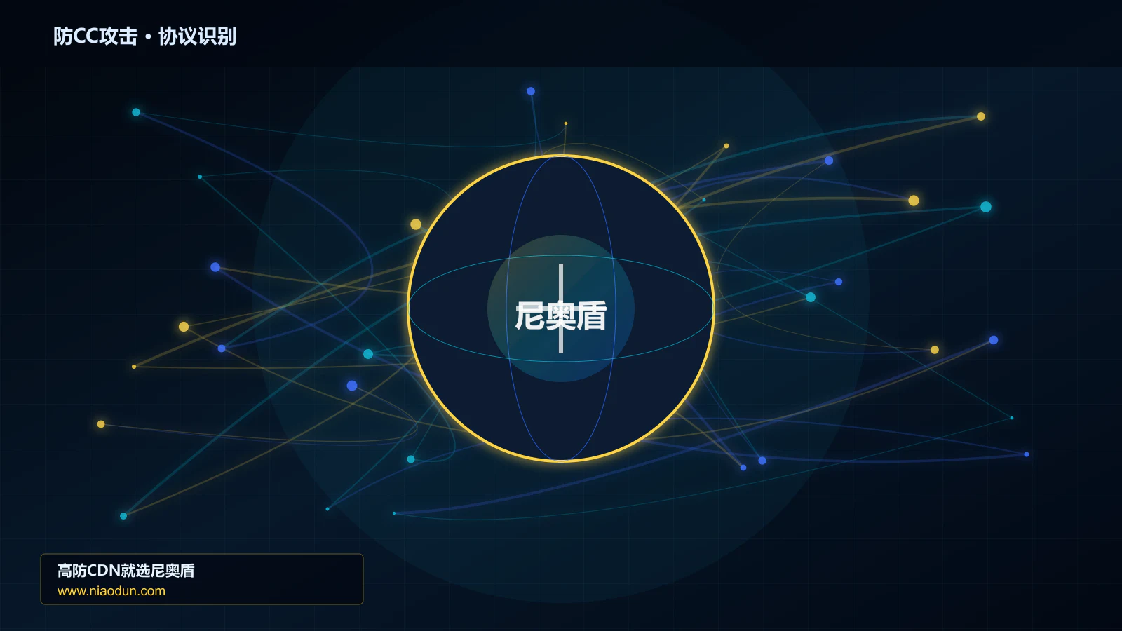 防CC攻击协议识别与节点防护图