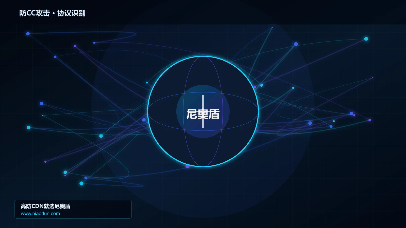 防CC攻击协议识别与节点防护图