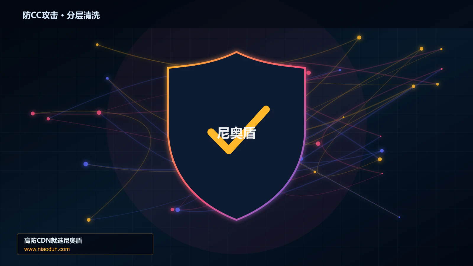 防CC攻击分层流量清洗架构图