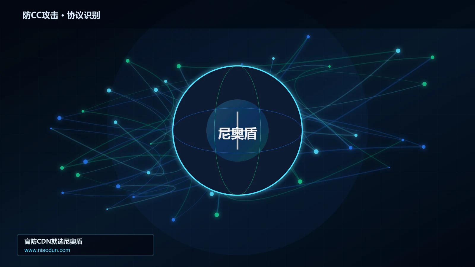防CC攻击协议识别与节点防护图