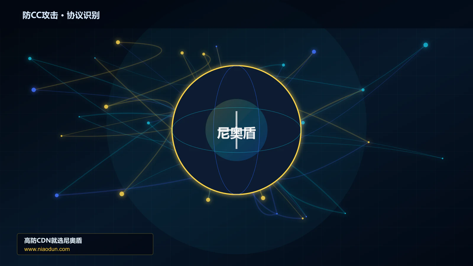 防CC攻击协议识别与节点防护图