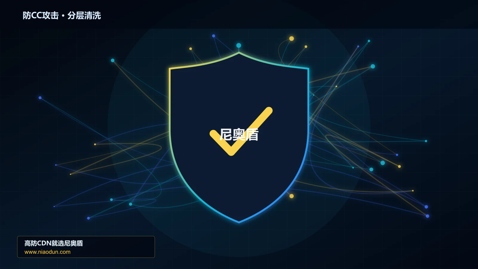 防CC攻击分层流量清洗架构图
