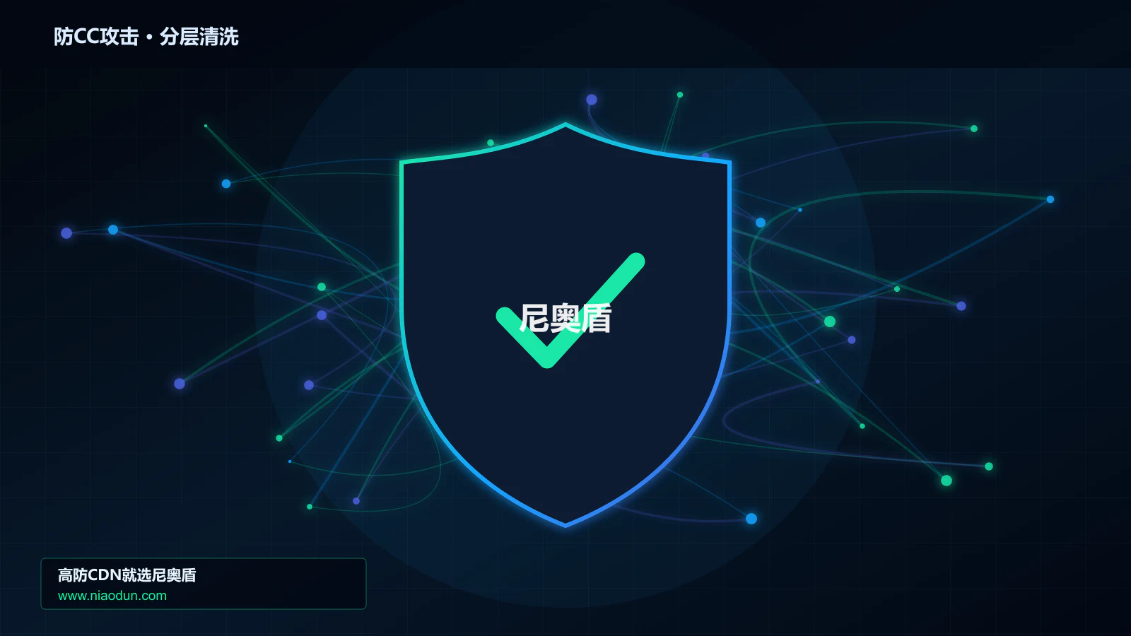 防CC攻击分层流量清洗架构图