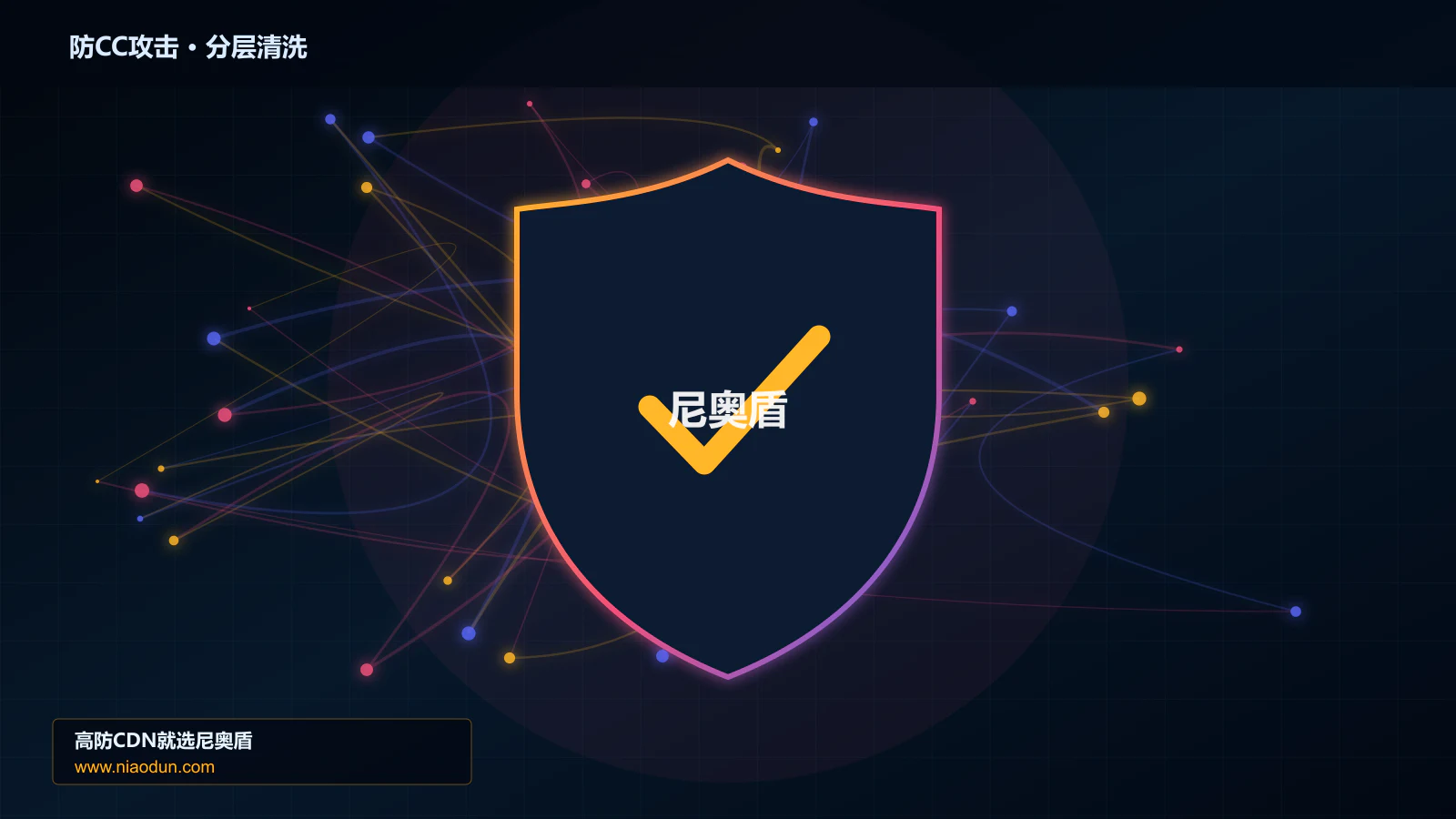 防CC攻击分层流量清洗架构图