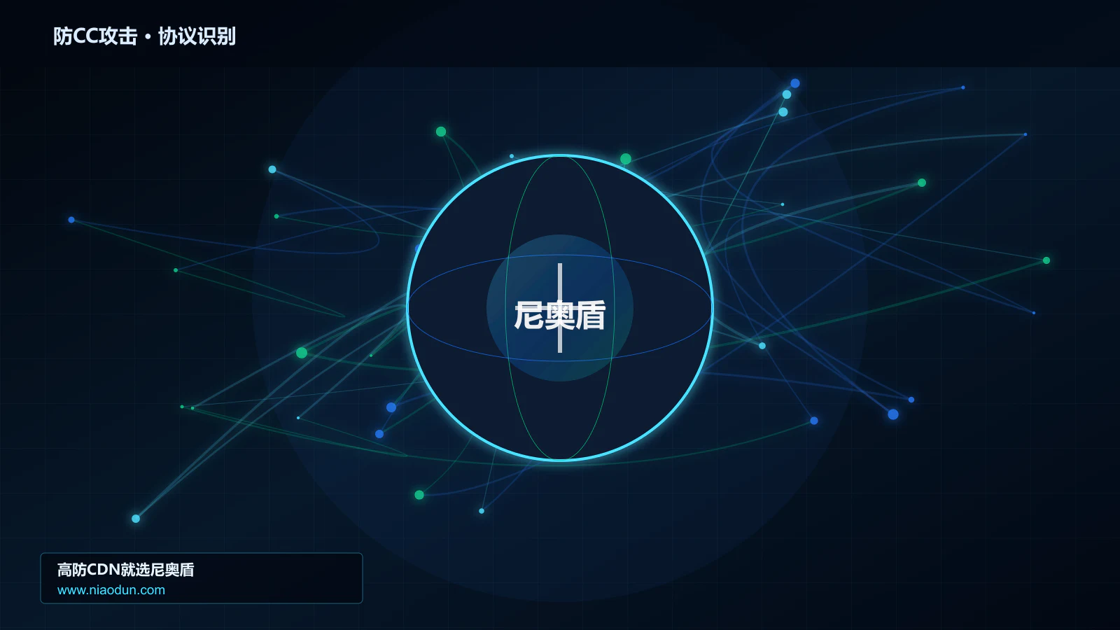 防CC攻击协议识别与节点防护图