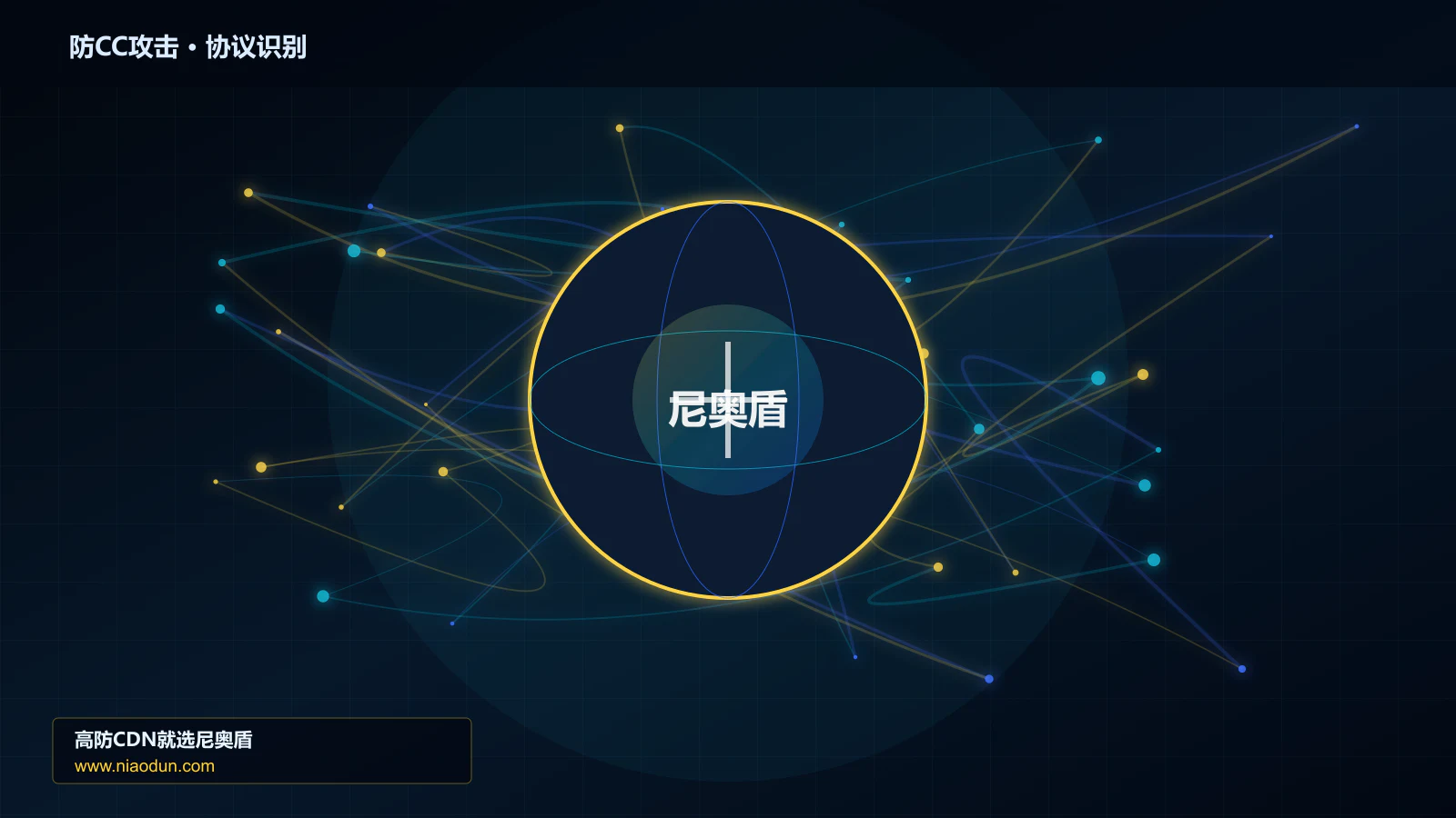 防CC攻击协议识别与节点防护图