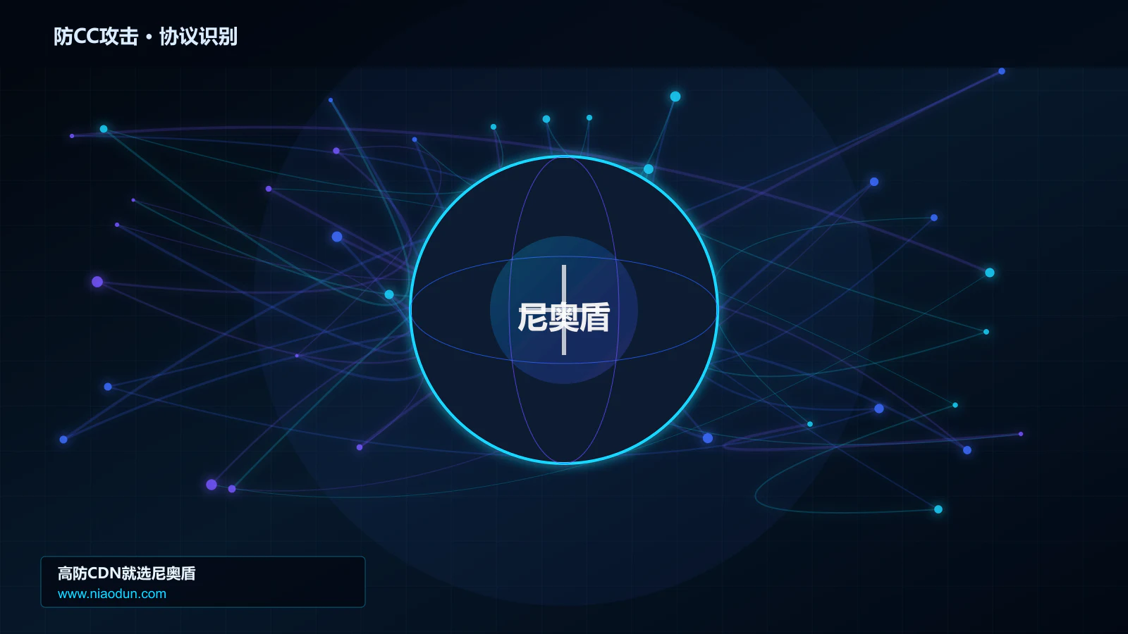 防CC攻击协议识别与节点防护图