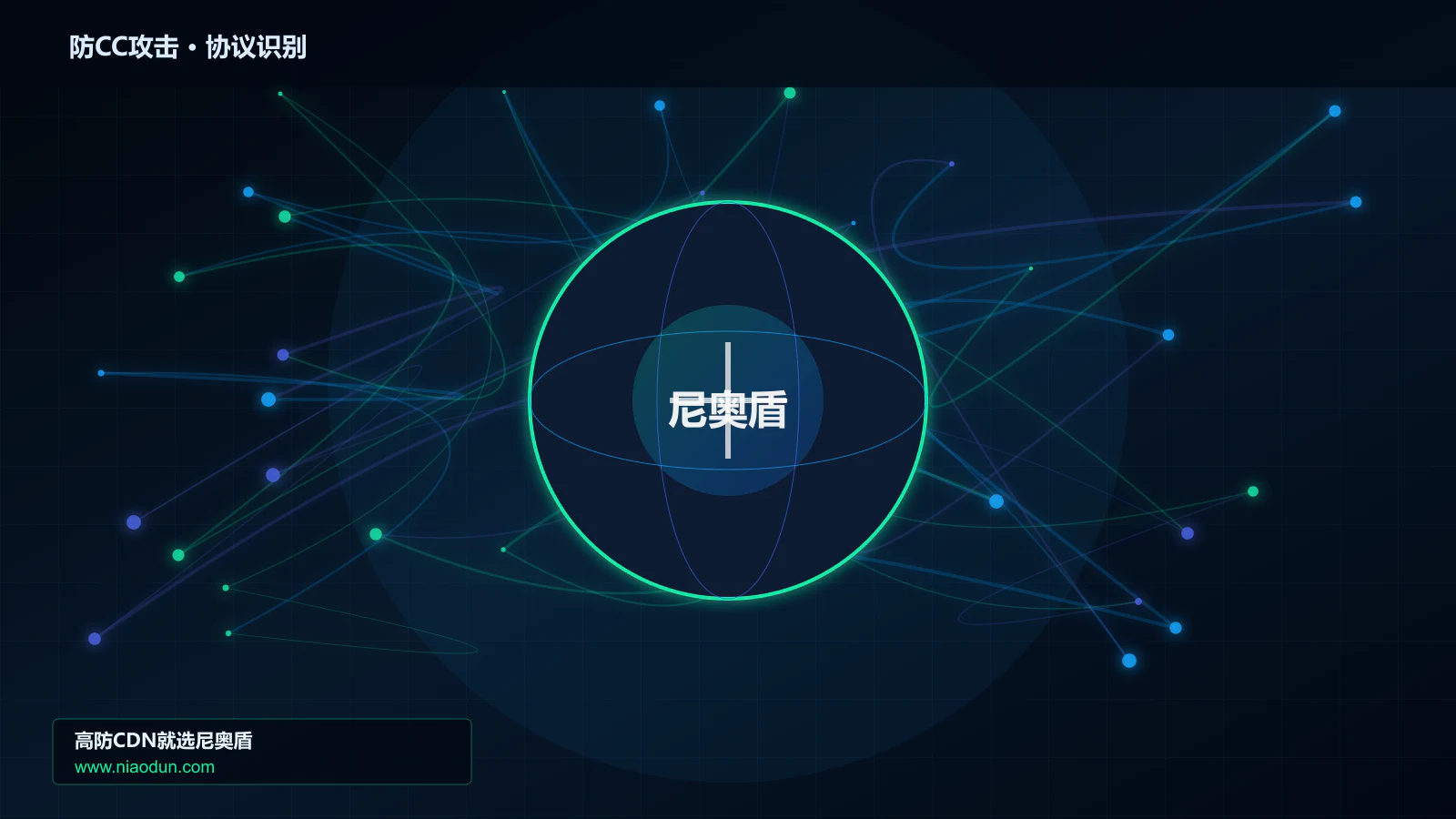 防CC攻击协议识别与节点防护图