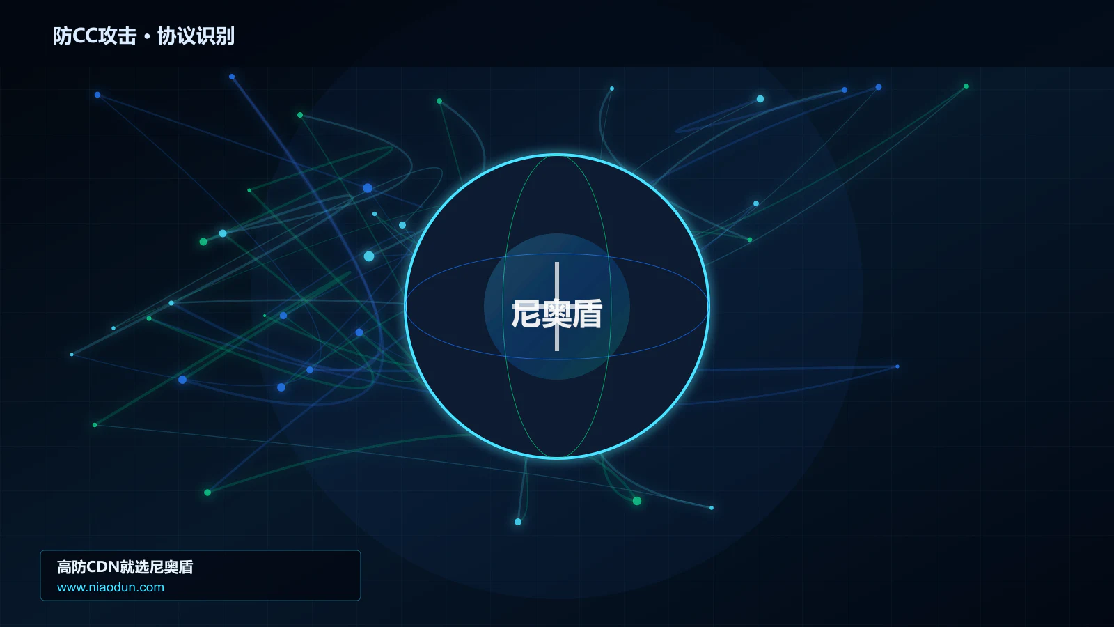 防CC攻击协议识别与节点防护图