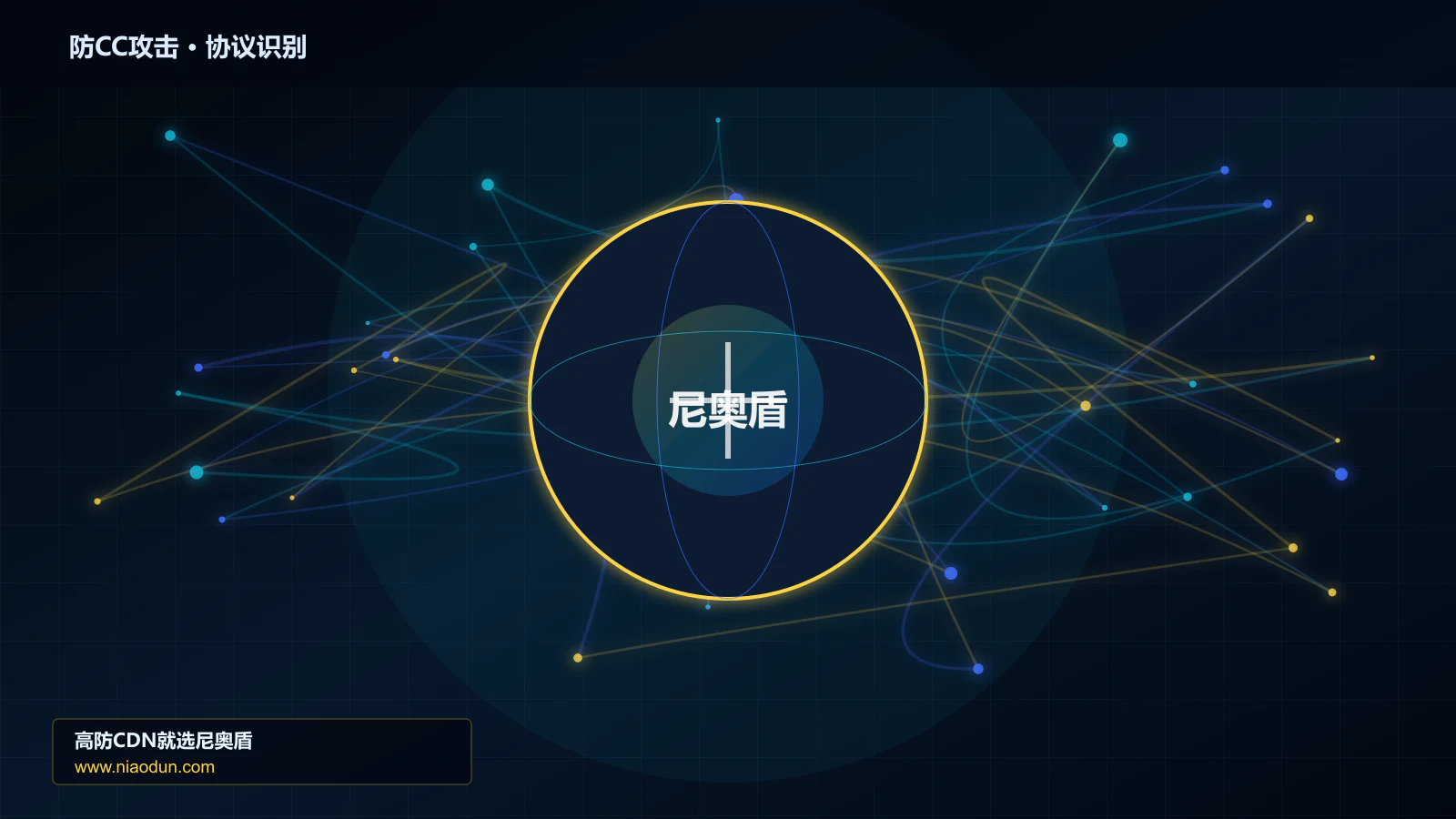 防CC攻击协议识别与节点防护图
