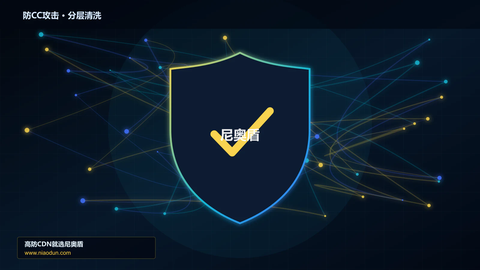 防CC攻击分层流量清洗架构图