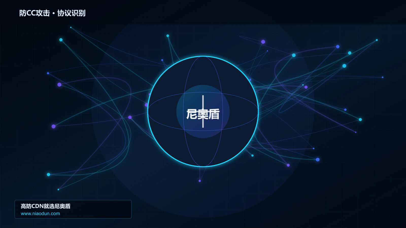 防CC攻击协议识别与节点防护图