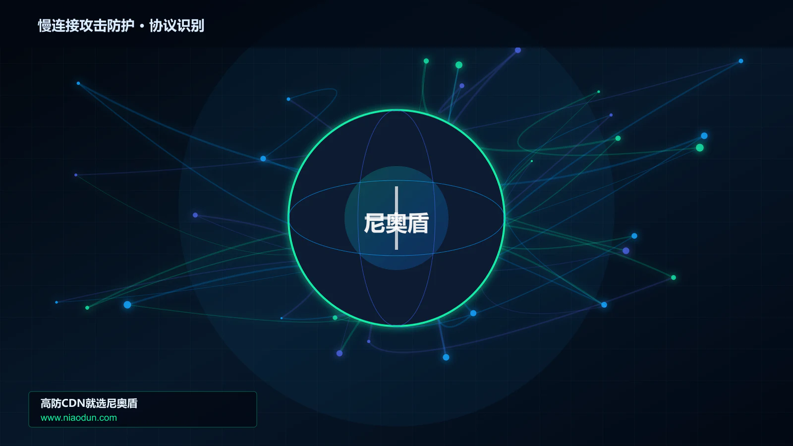 慢连接攻击防护协议识别与节点防护图