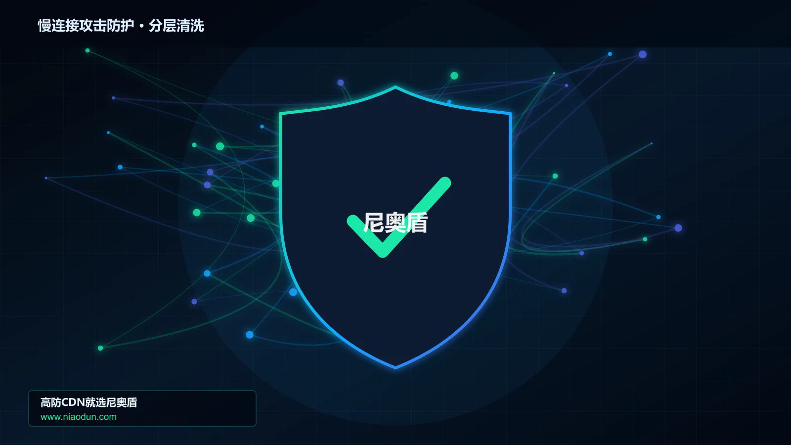 慢连接攻击防护分层流量清洗架构图