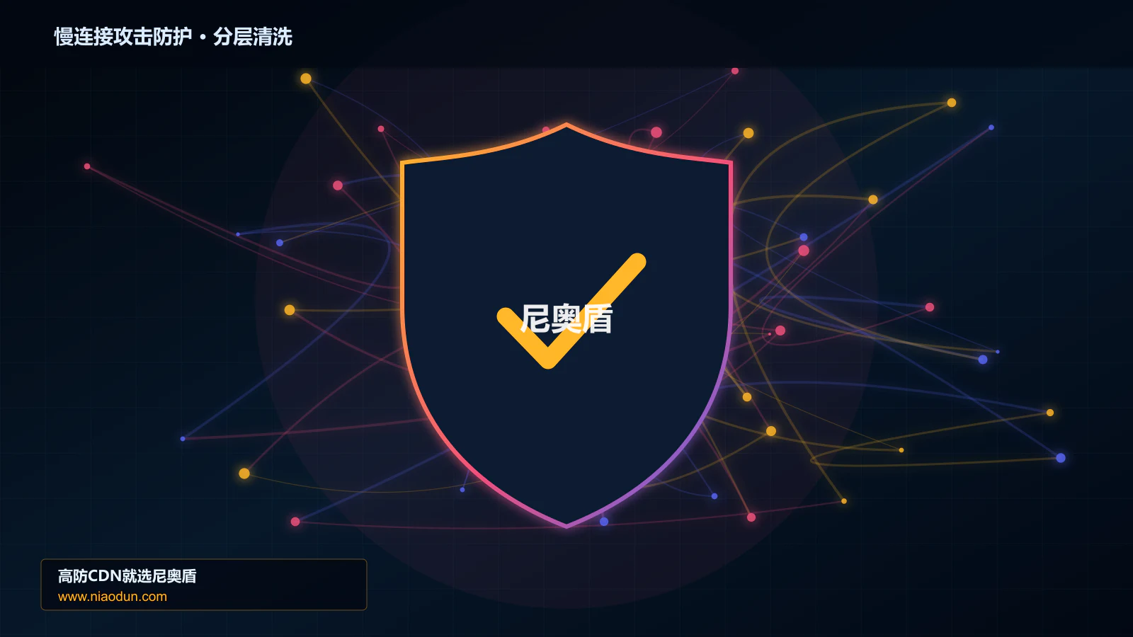 慢连接攻击防护分层流量清洗架构图