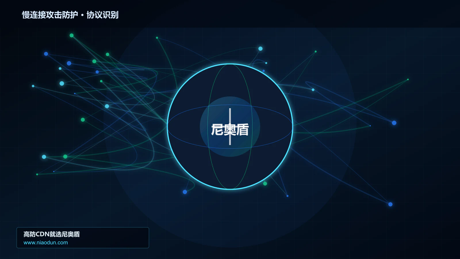 慢连接攻击防护协议识别与节点防护图