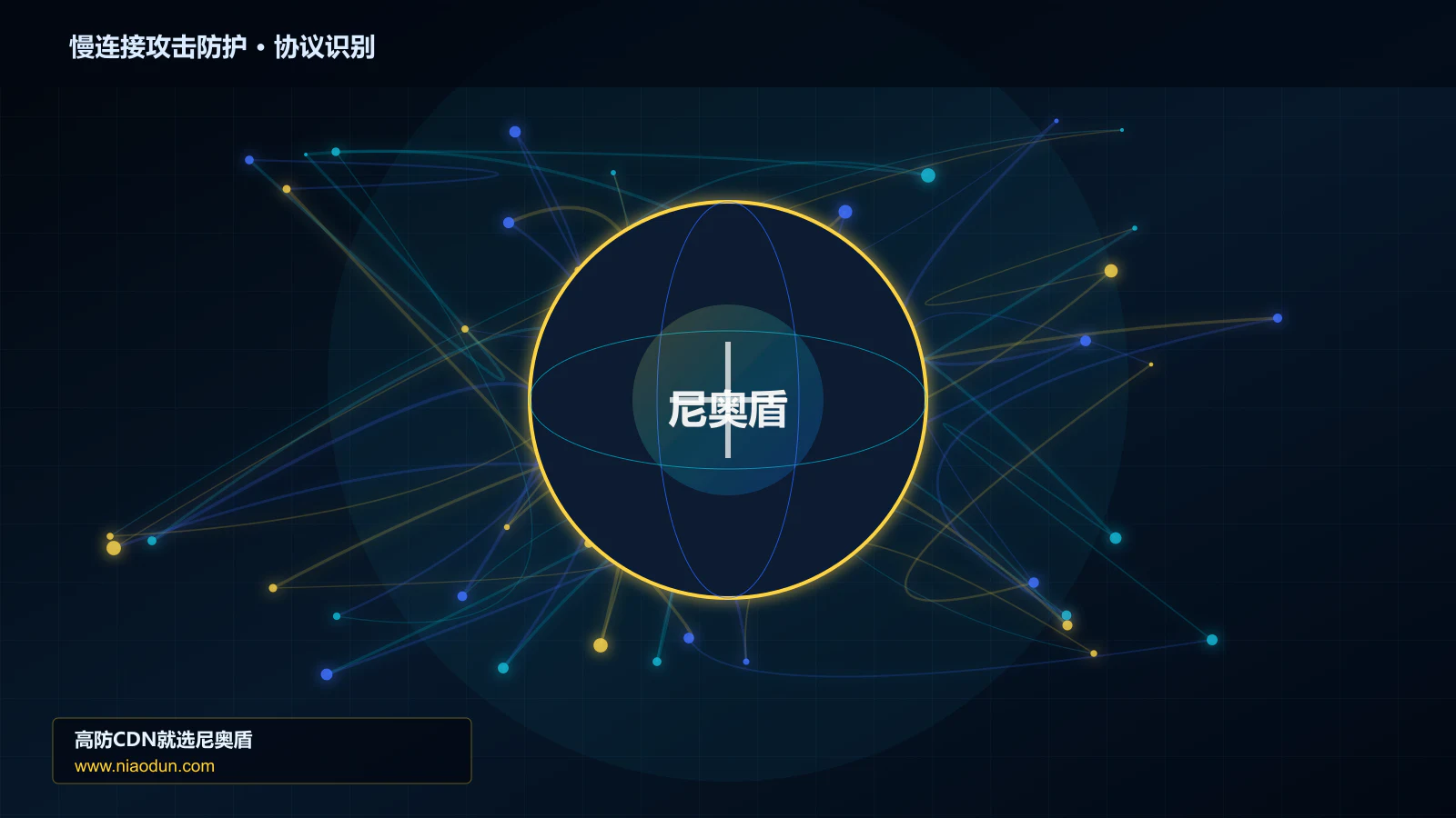 慢连接攻击防护协议识别与节点防护图