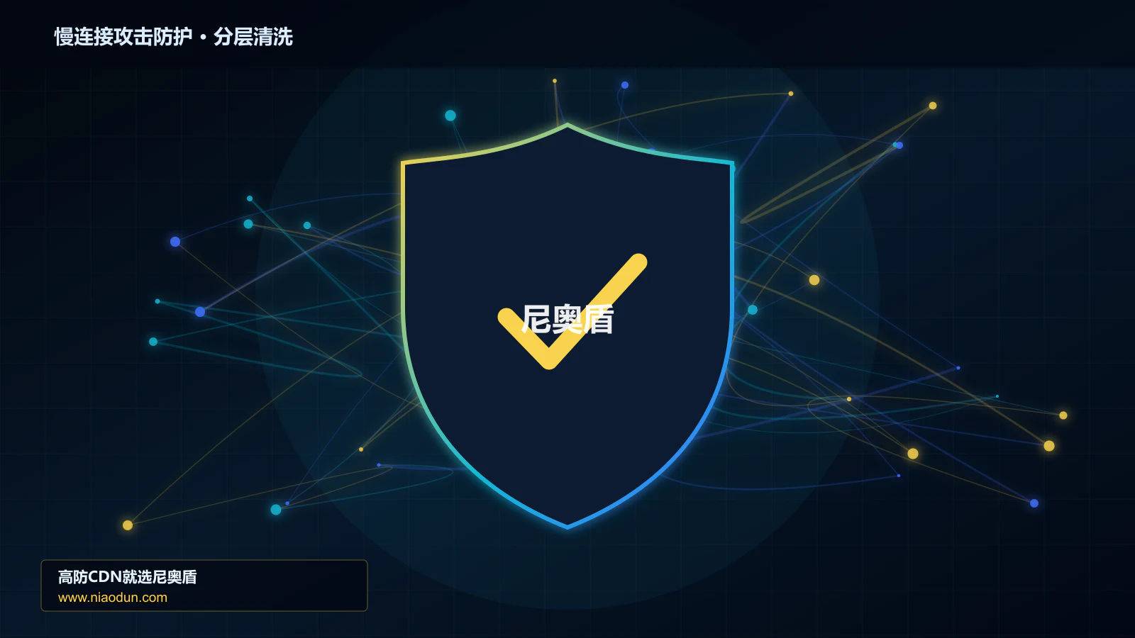 慢连接攻击防护分层流量清洗架构图